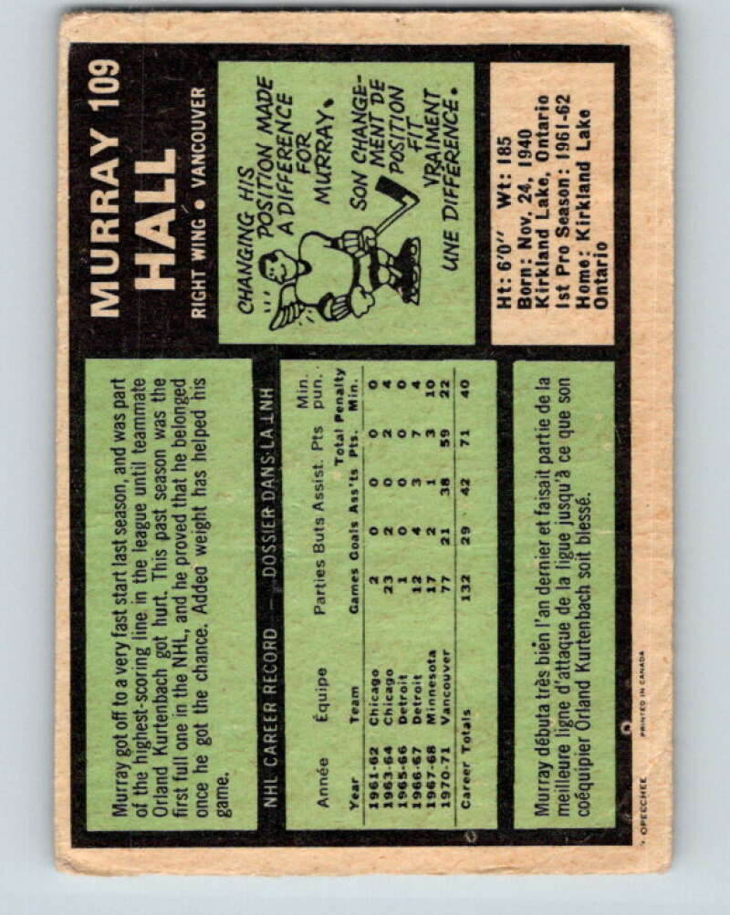 1971-72 O-Pee-Chee #109 Murray Hall  Vancouver Canucks  V9267