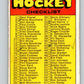 1971-72 O-Pee-Chee #111 Checklist   V9269