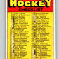 1971-72 O-Pee-Chee #111 Checklist   V9270