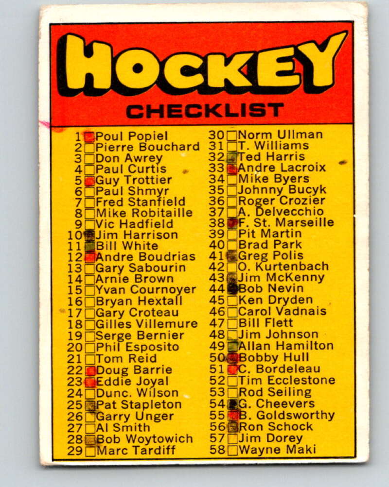 1971-72 O-Pee-Chee #111 Checklist   V9271