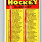 1971-72 O-Pee-Chee #111 Checklist   V9272