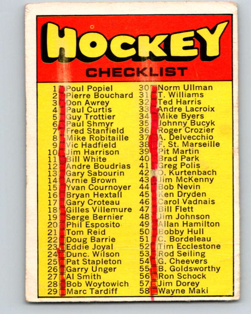 1971-72 O-Pee-Chee #111 Checklist   V9272