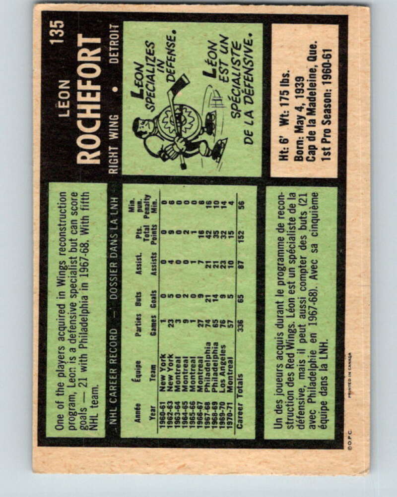 1971-72 O-Pee-Chee #135 Leon Rochefort  Detroit Red Wings  V9321