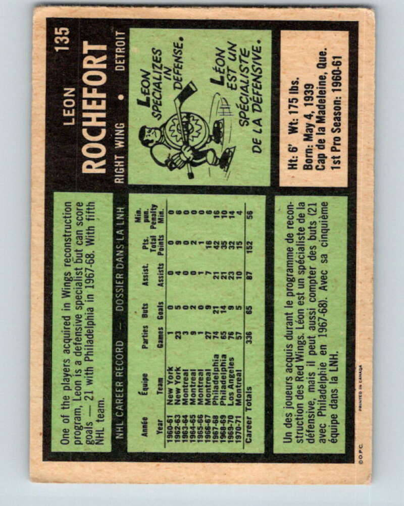 1971-72 O-Pee-Chee #135 Leon Rochefort  Detroit Red Wings  V9322