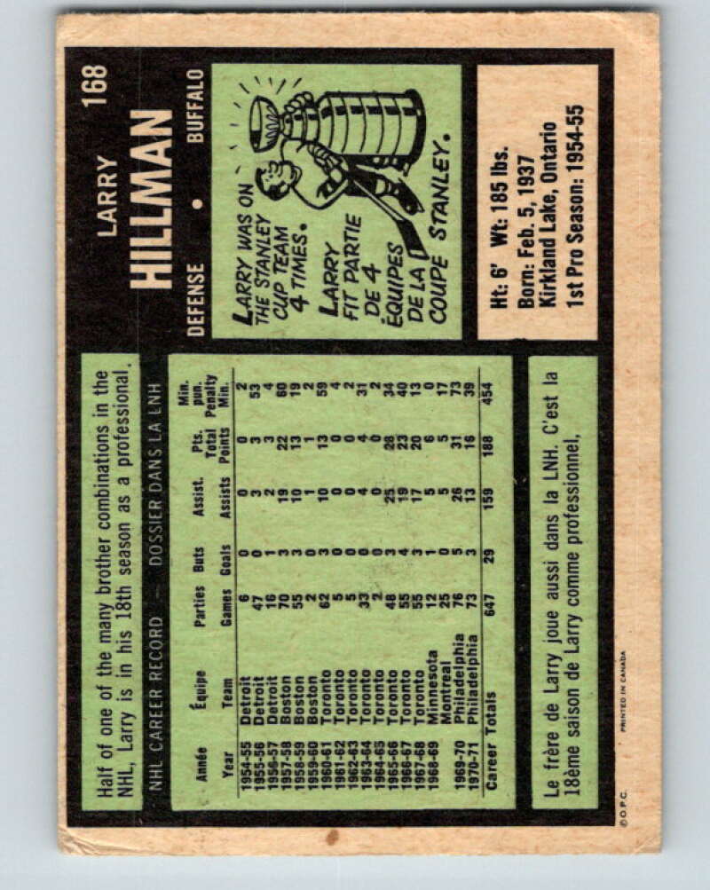 1971-72 O-Pee-Chee #168 Larry Hillman  Buffalo Sabres  V9468