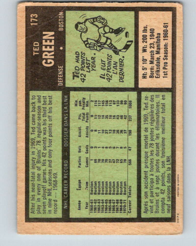 1971-72 O-Pee-Chee #173 Ted Green  Boston Bruins  V9483