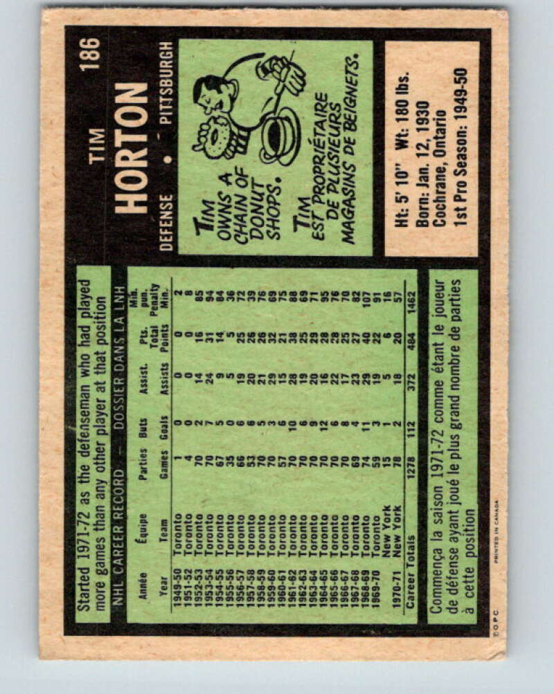 1971-72 O-Pee-Chee #186 Tim Horton  Pittsburgh Penguins  V9545