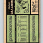 1971-72 O-Pee-Chee #220 Ed Giacomin  New York Rangers  V9680