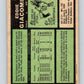 1971-72 O-Pee-Chee #220 Ed Giacomin  New York Rangers  V9682