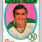 1971-72 O-Pee-Chee #240 Lou Nanne  Minnesota North Stars  V9765