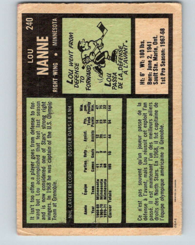 1971-72 O-Pee-Chee #240 Lou Nanne  Minnesota North Stars  V9767