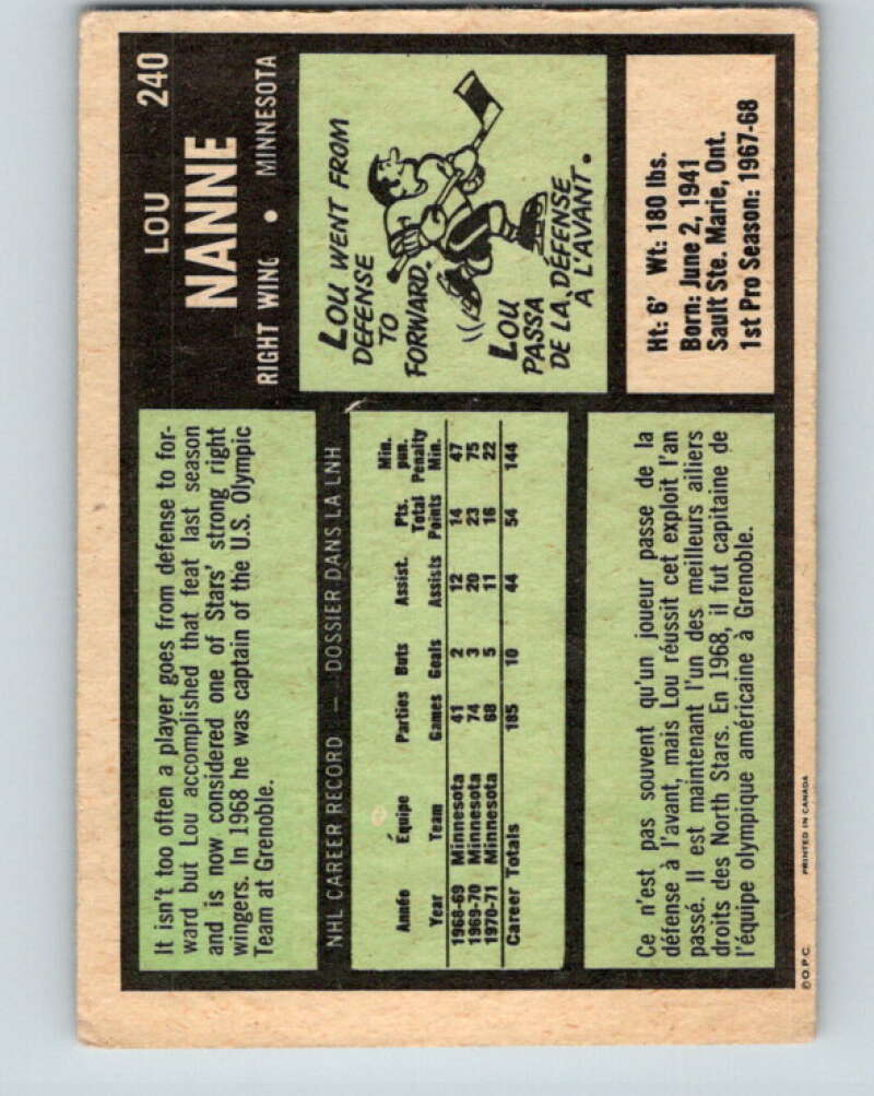 1971-72 O-Pee-Chee #240 Lou Nanne  Minnesota North Stars  V9768