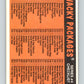 1980 Wacky Packages - #232 Gums Worlds Oldest Shark V10044