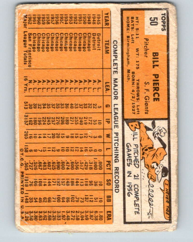 1963 Topps MLB #50 Billy Pierce  San Francisco Giants  V10367
