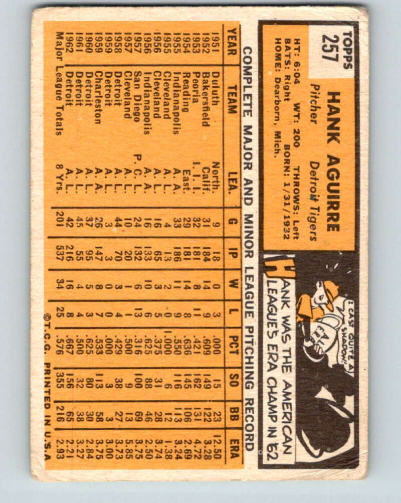 1963 Topps MLB #257 Hank Aguirre  Detroit Tigers  V10378