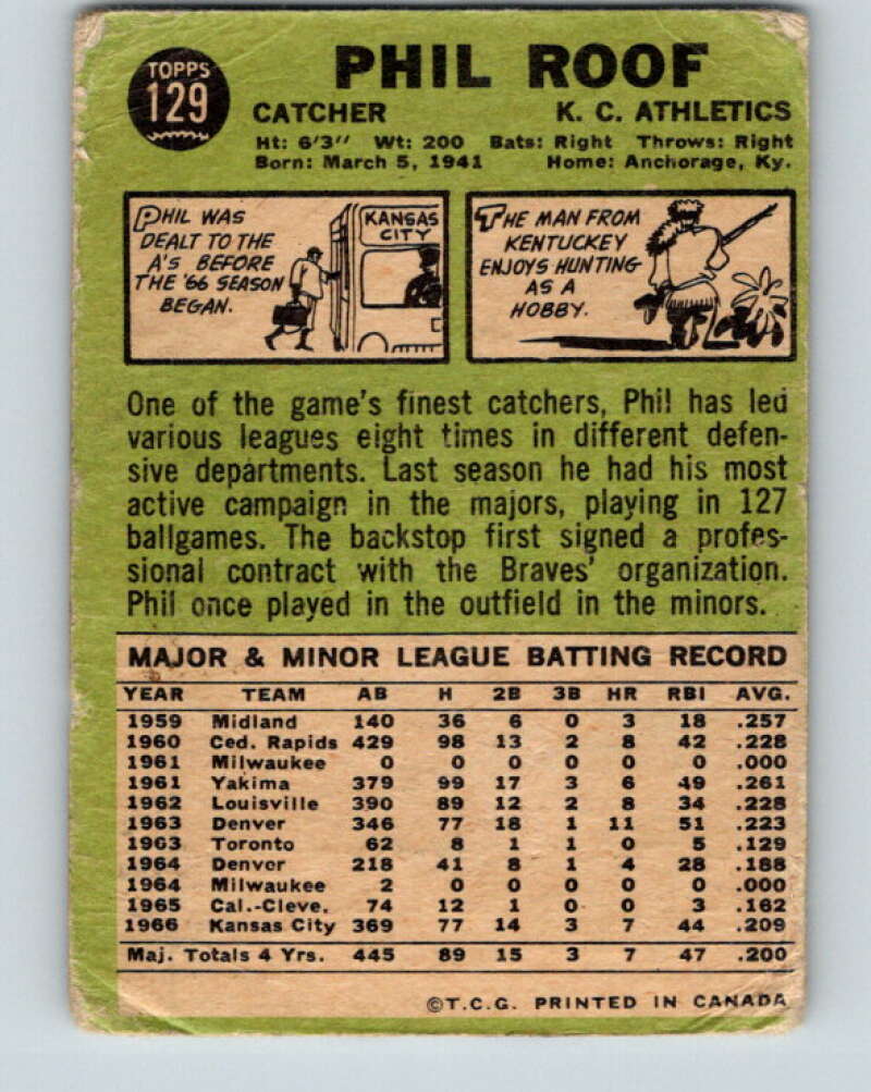 1967 Topps MLB #129 Phil Roof  Kansas City Athletics� V10447