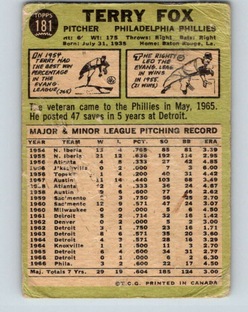 1967 Topps MLB #181 Terry Fox  Philadelphia Phillies� V10450