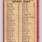 1969 O-Pee-Chee MLB #6 McCovey/Allen/Banks NL Leaders LL  V10467