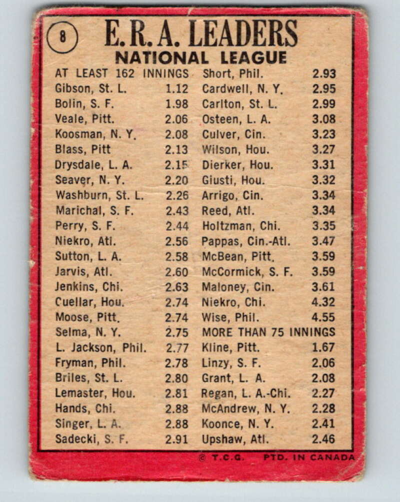 1969 O-Pee-Chee MLB #8 Gibson/Bolin/Veale NL ERA Leaders  V10468
