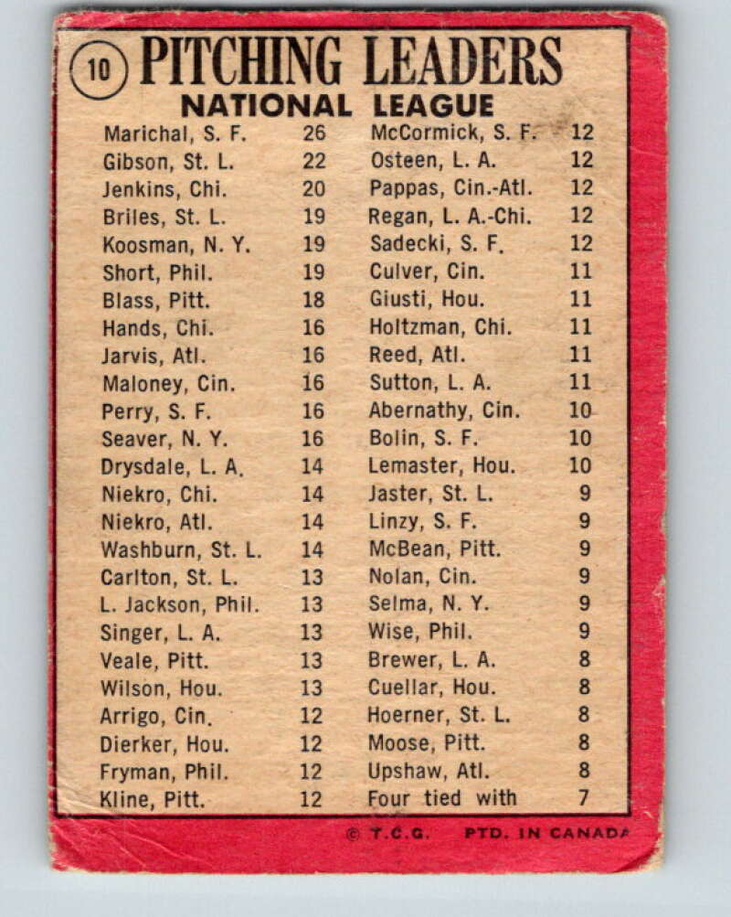 1969 O-Pee-Chee MLB #10 Marichal/Gibson/Jenkins NL Pitching Leaders  V10469