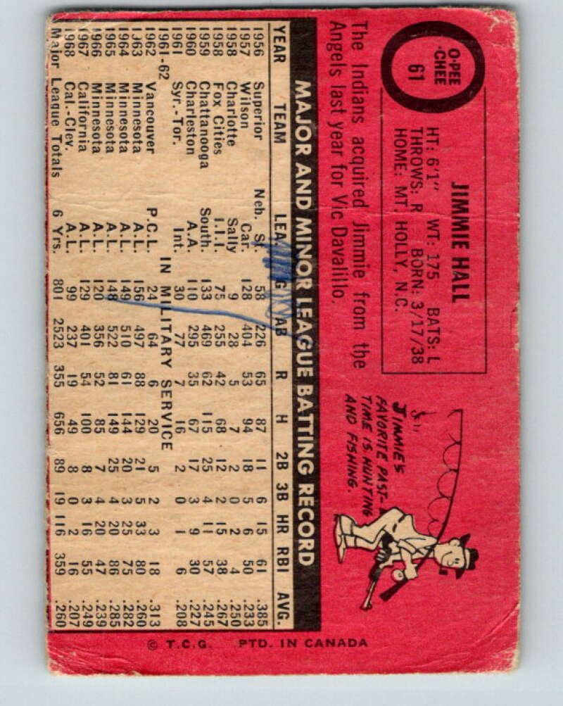 1969 O-Pee-Chee MLB #61 Jimmie Hall  Cleveland Indians� V10473