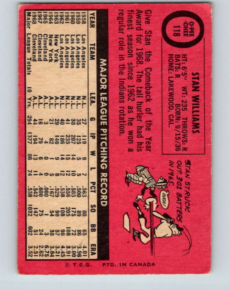 1969 O-Pee-Chee MLB #118 Stan Williams  Cleveland Indians� V10477