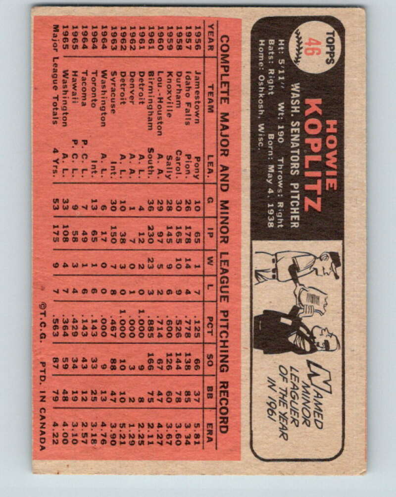 1966 Topps MLB #46 Howie Koplitz  Washington Senators� V10482