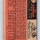 1966 Topps MLB #114 Jim Gosger  Boston Red Sox� V10484