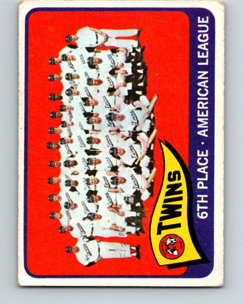 1965 Topps MLB #24 Twins Team  Minnesota Twins� V10489