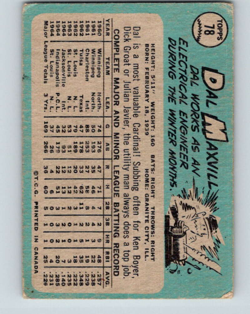 1965 Topps MLB #78 Dal Maxvill  St. Louis Cardinals� V10505