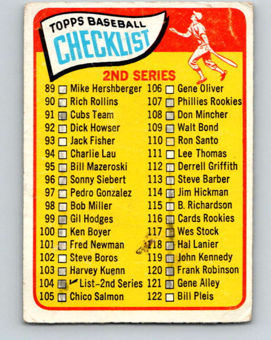1965 Topps MLB #104 Checklist 89-176 � V10513