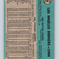 1965 Topps MLB #126 Dodgers Team  Los Angeles Dodgers� V10522