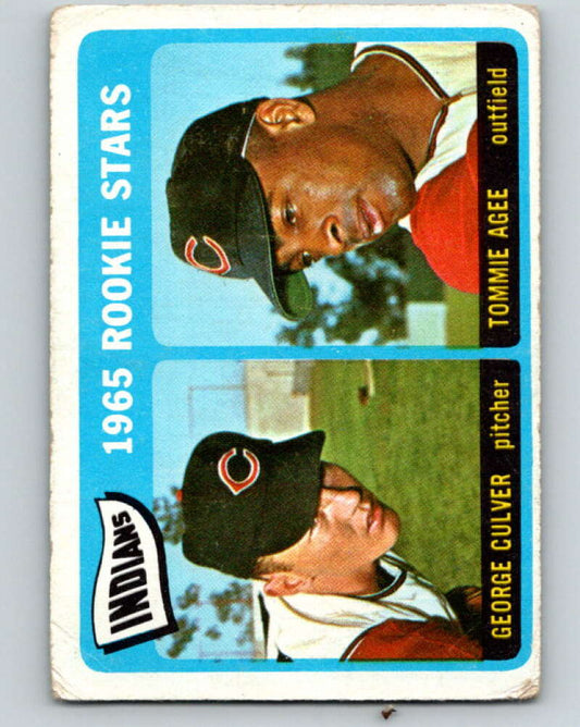 1965 Topps MLB #166 Culver/Agee Indians Rookies  V10537