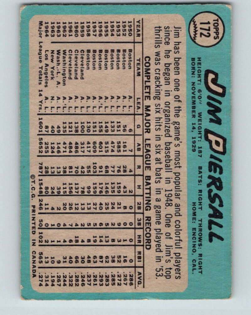 1965 Topps MLB #172 Jim Piersall  Los Angeles Angels� V10540