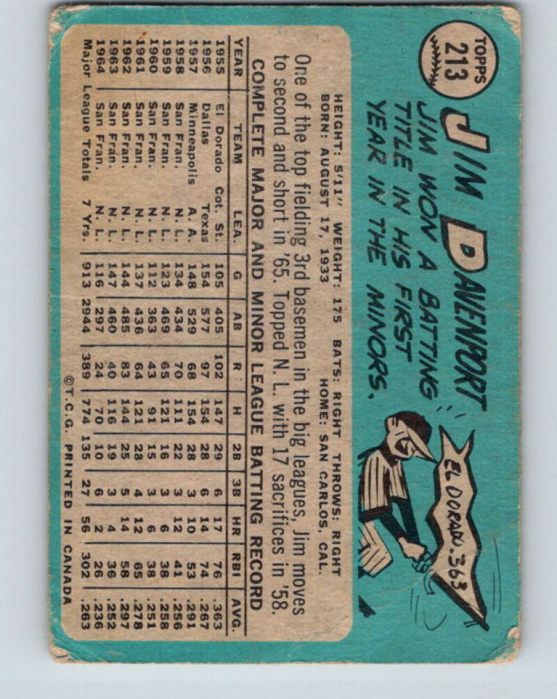 1965 Topps MLB #213 Jim Davenport  San Francisco Giants� V10549