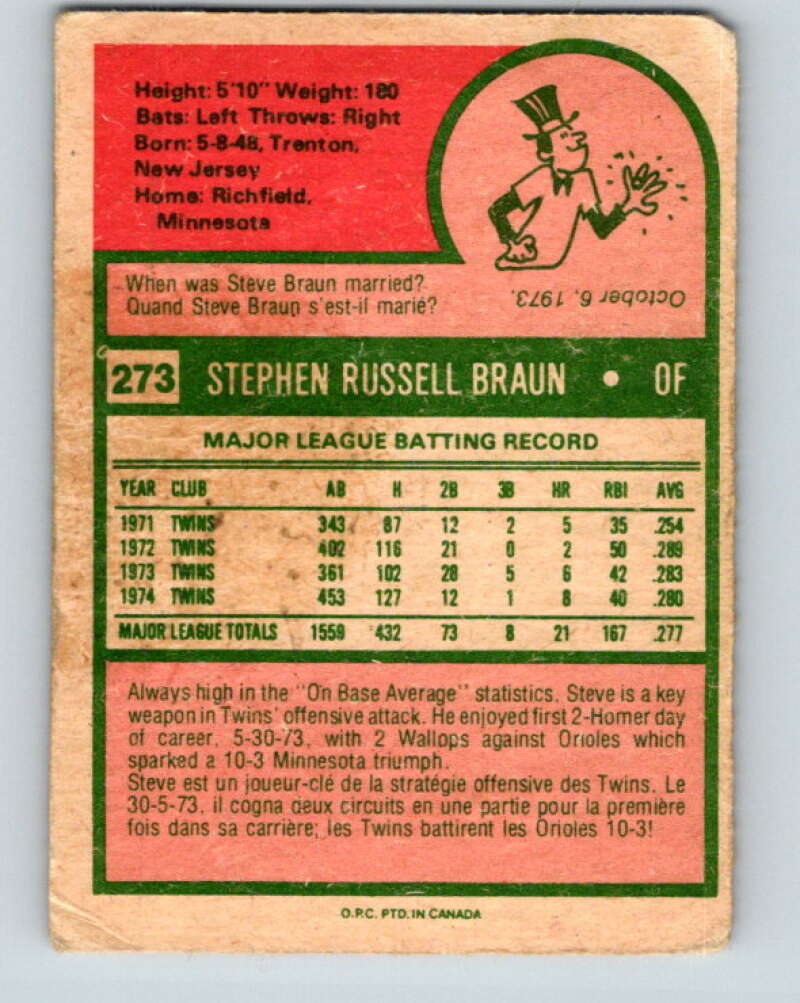 1975 O-Pee-Chee MLB #273 Steve Braun  Minnesota Twins  V10604