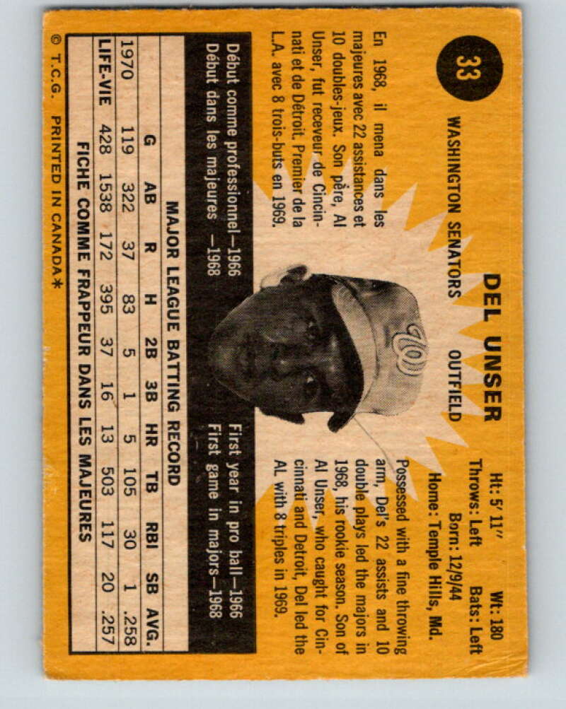 1971 O-Pee-Chee MLB #33 Del Unser� Washington Senators� V10724