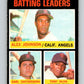 1971 O-Pee-Chee MLB #61 Johnson/Yastrzemski/Oliva� V10775