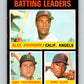 1971 O-Pee-Chee MLB #61 Johnson/Yastrzemski/Oliva� V10777