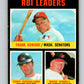 1971 O-Pee-Chee MLB #63 Howard/Conigliaro/Powell� V10782