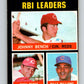 1971 O-Pee-Chee MLB #64 Bench/Perez/Williams� V10784