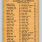 1971 O-Pee-Chee MLB #65 Howard/Killebrew/Yastrzemski� V10786