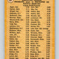 1971 O-Pee-Chee MLB #67 Segui/Palmer/Wright� V10790