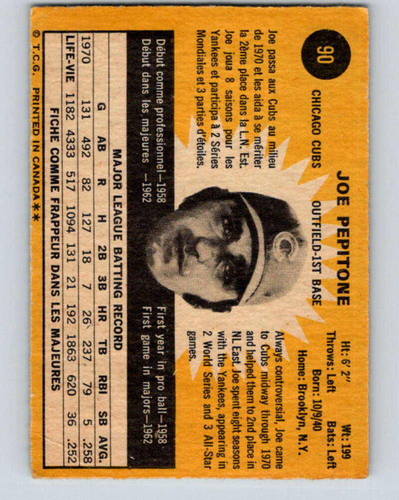1971 O-Pee-Chee MLB #90 Joe Pepitone� Chicago Cubs� V10809