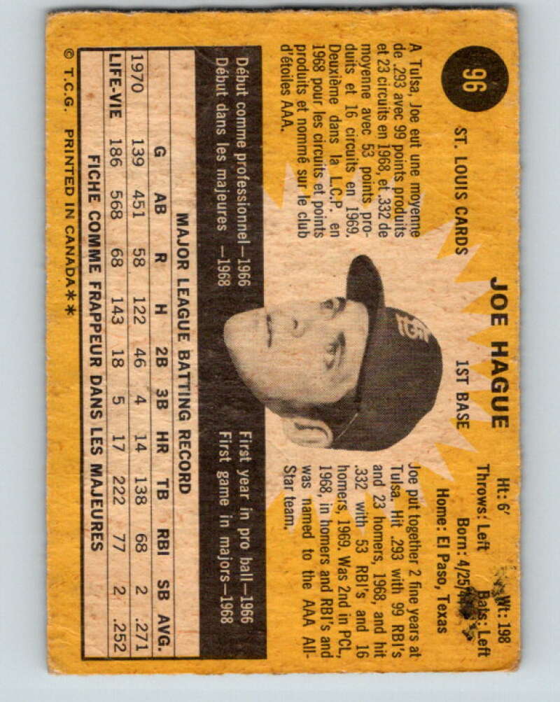 1971 O-Pee-Chee MLB #96 Joe Hague� St. Louis Cardinals� V10824