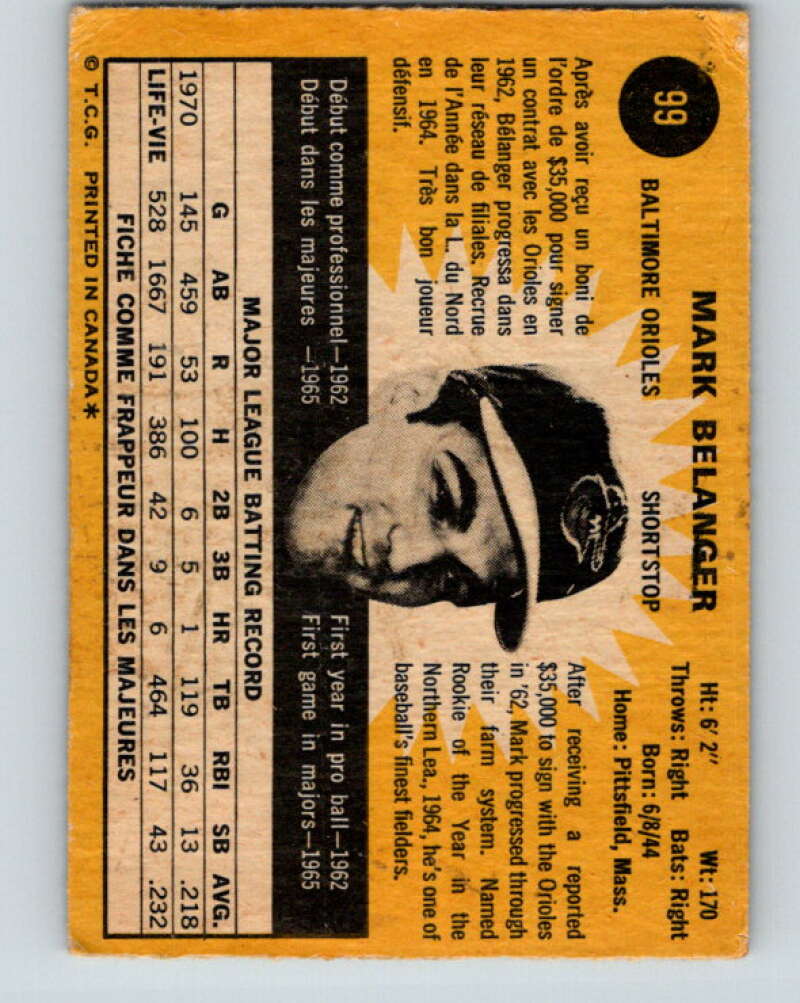 1971 O-Pee-Chee MLB #99 Mark Belanger� Baltimore Orioles� V10828
