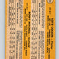 1971 O-Pee-Chee MLB #111 Colson/Mitchell� RC Rookie� V10846