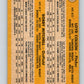 1971 O-Pee-Chee MLB #111 Colson/Mitchell� RC Rookie� V10847