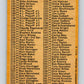 1971 O-Pee-Chee MLB #123 Checklist 133-263 � V10868