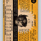 1971 O-Pee-Chee MLB #132 Jose Laboy� Montreal Expos� V10884